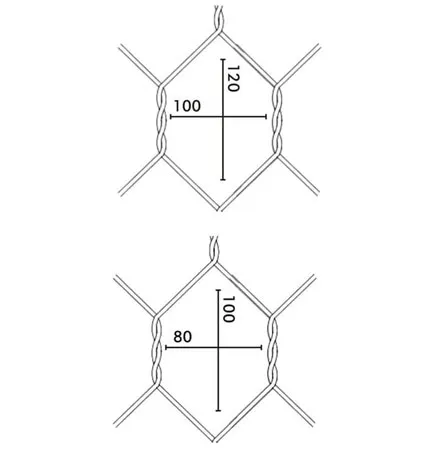gabion